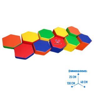 Juego hexagonal – coordinación